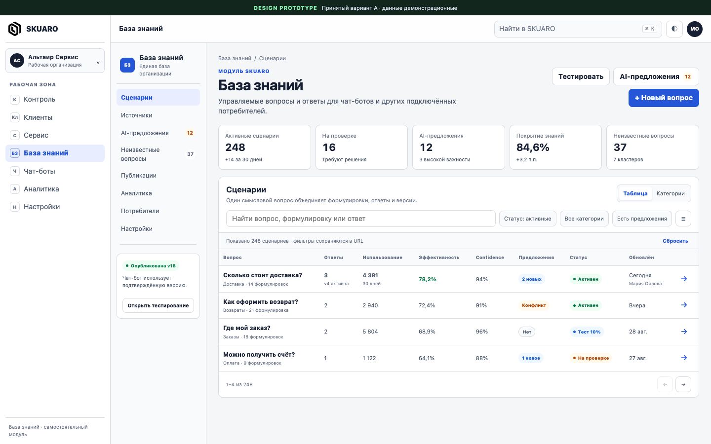 Интерфейс базы знаний SKUARO